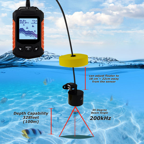 FF-168D LUCKY Portable Fish Finder 100m (328ft) Depth Range Fishfinder Detector Zoom Depth Fish Alarm Ocean Sea Lake River Fishing