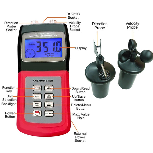 AM-4836C Multi-function Thermo Anemometer CUP speed air Weather