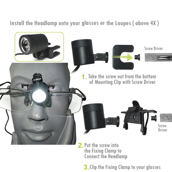 DLH-60 Portable LED Head Light Lamp Medical Loupes