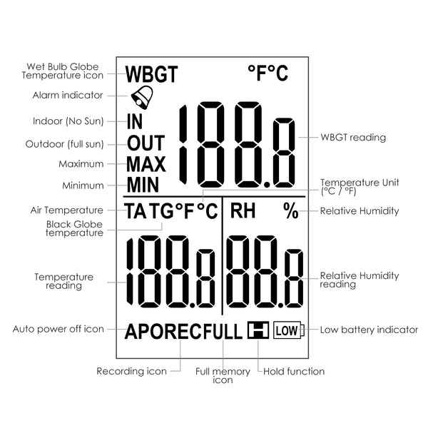 AZ87786 WBGT (Wet Bulb Globe Temperature) Heat Stress Meter Datalogger