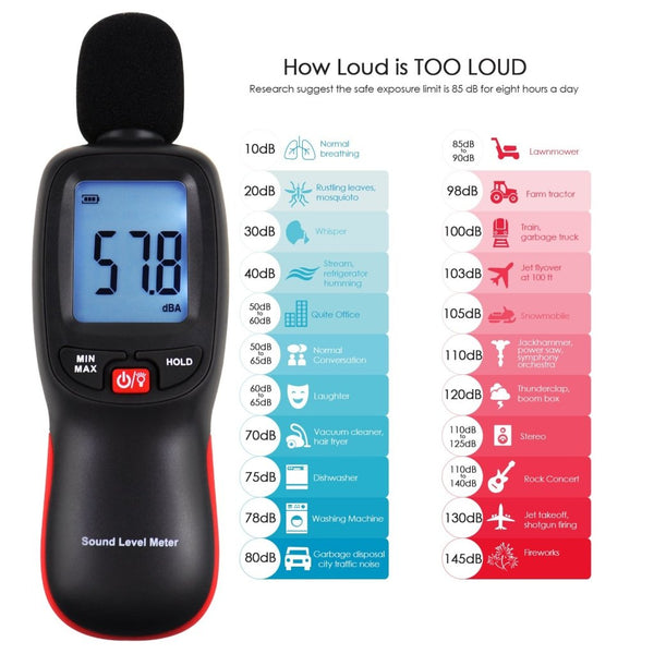 Slm-267 Decibel Meter Sound Level Tester 30~130Dba Noise Volume Measuring And Monitoring Instrument