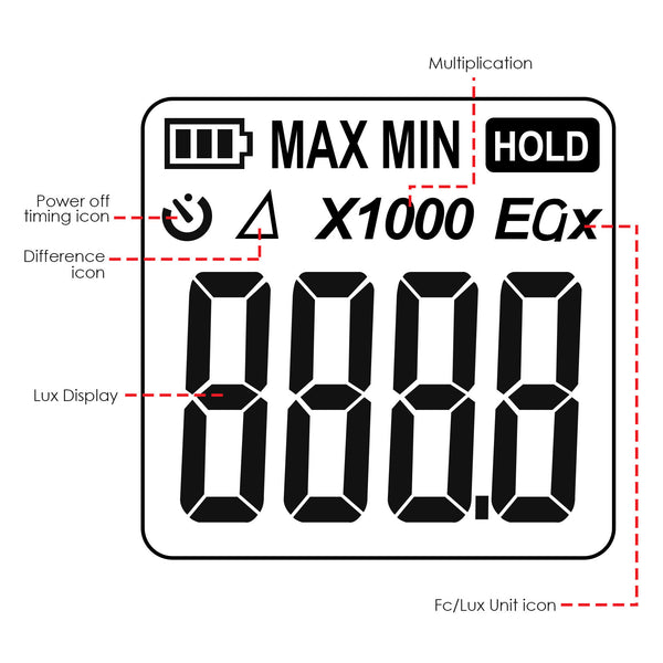 LUX-31 Digital Light Mini Lux Meter Measurement Range 0 ~ 200,000 LUX / 0 ~ 18,500 FC, Portable Instrument, Auto Range