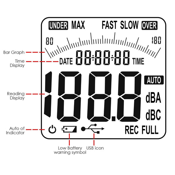 SLM-25 Sound Level Meter with Backlit Display High Accuracy Measuring 30dB~130dB with Data Logging Function Instrument Compact Professional