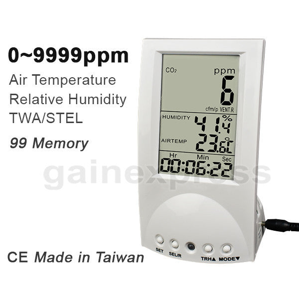 Temperature, measure room temperature with measuring device air-Q
