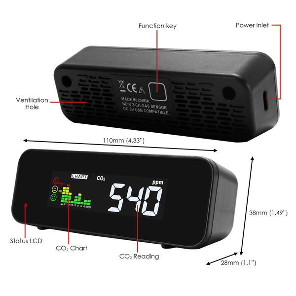 AQM-385 Carbon Dioxide CO2 Monitor 0~5000ppm Range Large Colored LED Screen Display IAQ Meter Air Quality Tester NDIR Sensor