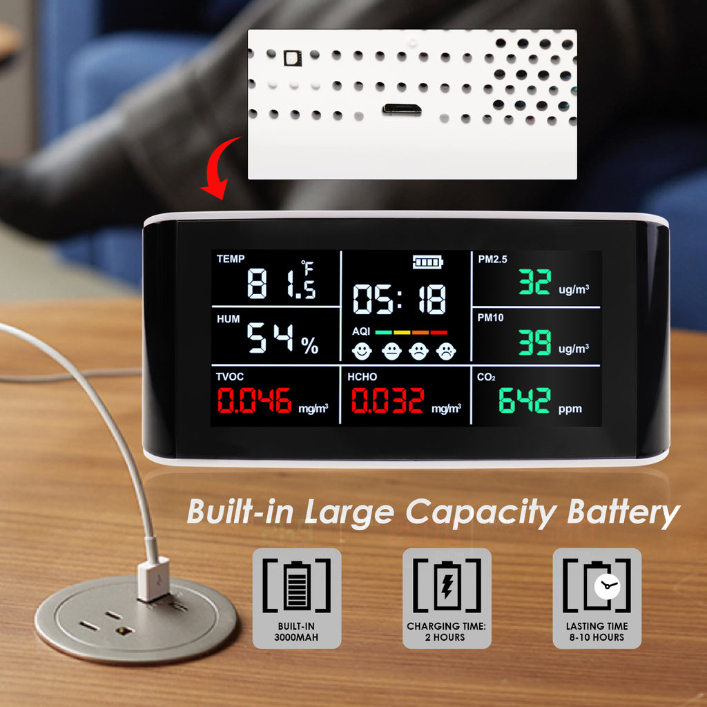 Karlak Smart Zigbee Air Quality Monitor Indoor Air Quality Meter Tester Karlak Smart Zigbee Air Quality Monitor Indoor Air Quality Meter Tester
