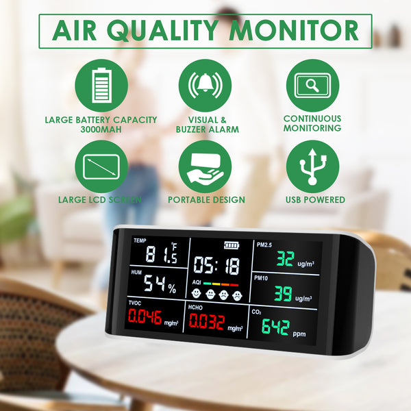 AQM-388 Portable 9 in 1 Indoor Air Quality Meter CO2 Monitor Formaldehyde Detector VOC Sensor AQI Index PM2.5 PM10 and Humidity Temp with Time Display Air Monitor Test Kit