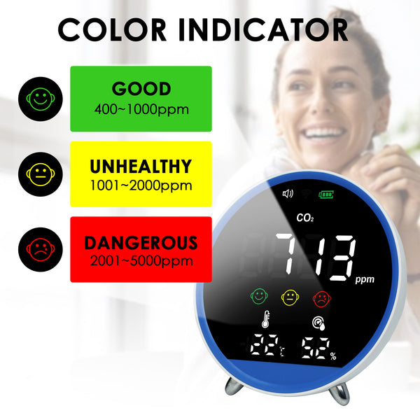 AQM-399 Carbon Dioxide CO2 Monitor Indoor Air Quality Meter Temperature Humidity Tester Face Icon Colored Display with Alarm 400~5000PPM NDIR Sensor