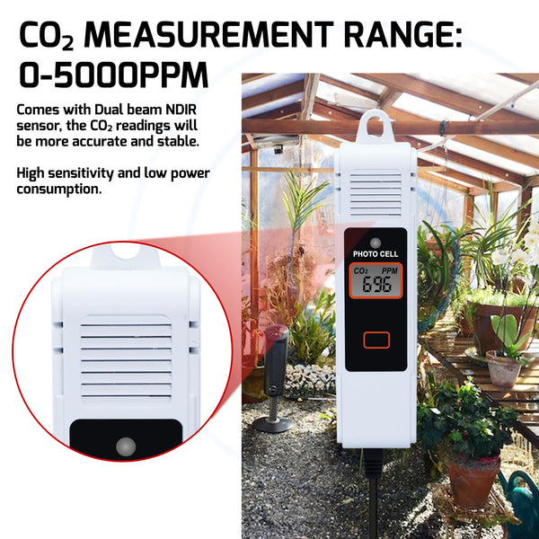 AQM-419 Dual-Output CO2 Controller Carbon Dioxide Monitor with Day & Night Auto Detection, Temperature and Humidity Measurement, 15ft Remote NDIR CO2 Sensor, and Trend Chart for Greenhouses, Offices, Factories, Homes, etc.