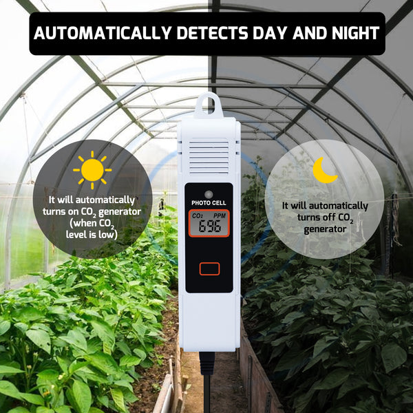 AQM-419 Dual-Output CO2 Controller Carbon Dioxide Monitor with Day & Night Auto Detection, Temperature and Humidity Measurement, 15ft Remote NDIR CO2 Sensor, and Trend Chart for Greenhouses, Offices, Factories, Homes, etc.