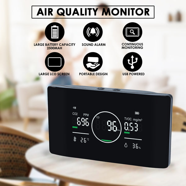 AQM-421 Professional 5in1 Indoor Air Quality Monitor CO | CO2 | TVOC Meter, Humidity & Temperature with NDIR Sensor High Precision Monitor for Home, Offices, RV, Grow Tents etc.