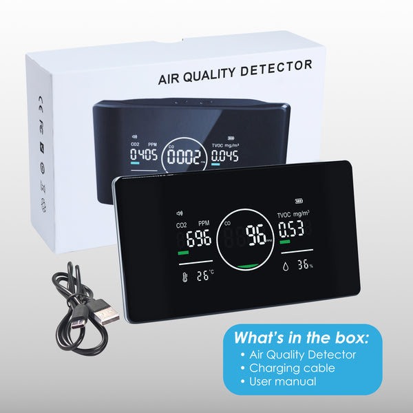 AQM-421 Professional 5in1 Indoor Air Quality Monitor CO | CO2 | TVOC Meter, Humidity & Temperature with NDIR Sensor High Precision Monitor for Home, Offices, RV, Grow Tents etc.