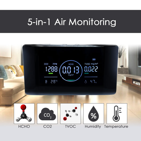 AQM-422 IAQ Monitor 5 in 1 Professional HCHO | CO2 | TVOC Meter with Humidity & Temperature Measurement NDIR Sensor Portable Carbon Dioxide Monitor for Home, RV, Grow Tents, Factory etc.