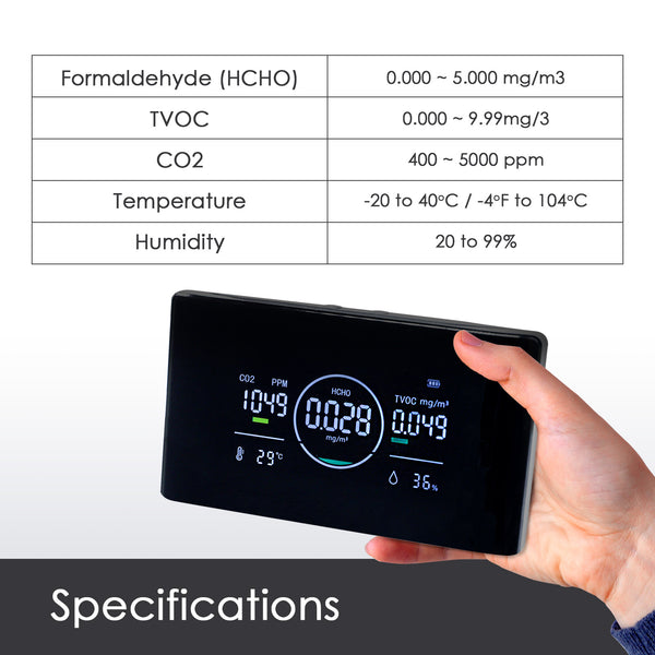 AQM-422 IAQ Monitor 5 in 1 Professional HCHO | CO2 | TVOC Meter with Humidity & Temperature Measurement NDIR Sensor Portable Carbon Dioxide Monitor for Home, RV, Grow Tents, Factory etc.