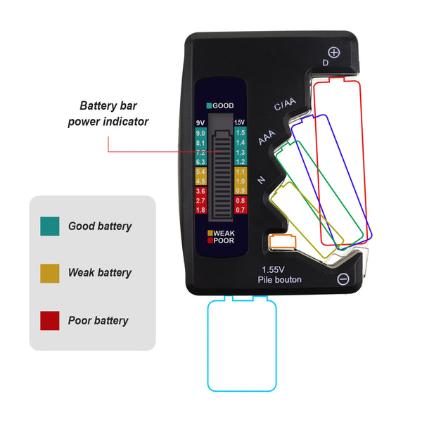 710-110 / BAT-377 Battery Tester Checker C AA AAA D N 9V 1.5V Button Cell Batteries Clear Bar Graph LCD Display Pocket Size