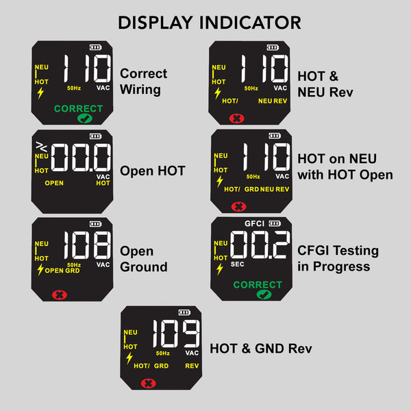 CIR-540 Digital Circuit Breaker Finder with GFCI Tester & NCV Detection Electrical Circuit Tracer High Accuracy Colored Display Audible and Visible Light Indicator