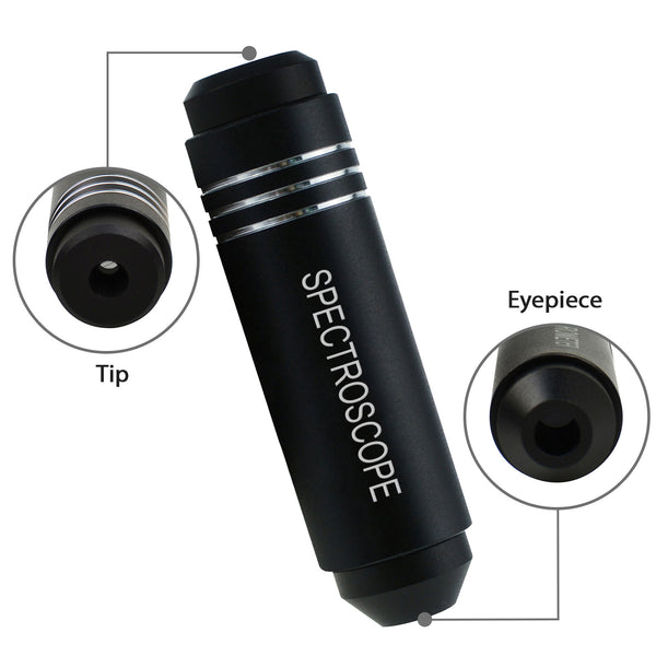 CLMG-7205 Pocket Diffraction Grating Gemological Spectroscope Gem Stone Jeweller Tool
