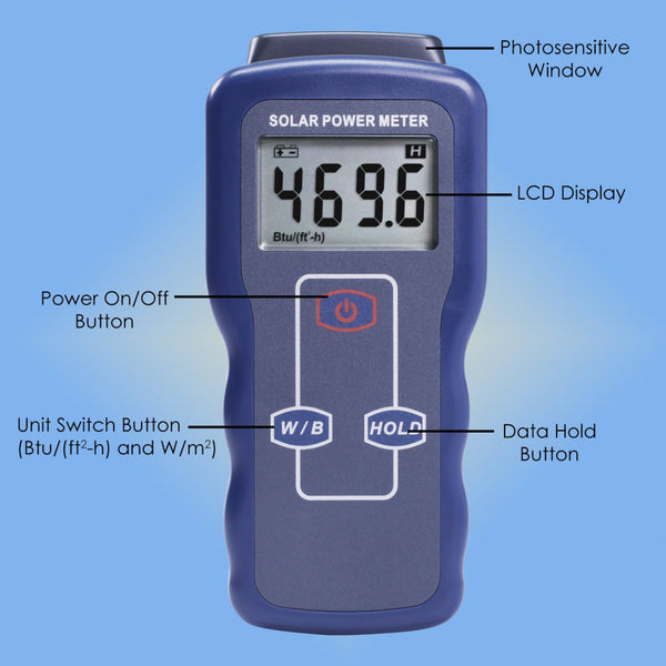 EMF-427 Solar Power Meter Sun Light Radiation Testing for Solar Energy Research Meteorology Agriculture Sun Light Energy Measuring Tool