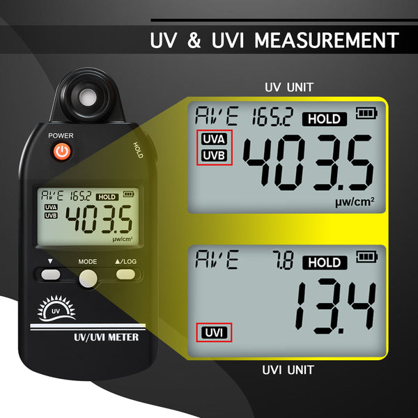 UVM-529 Digital Ultraviolet Detector UV UVI Tester Light Meter Irradiance Intensity Monitor 100 Data Record for Reptile Husbandry, Phototherapy, Indoor Tanning Personal and Professional Usage