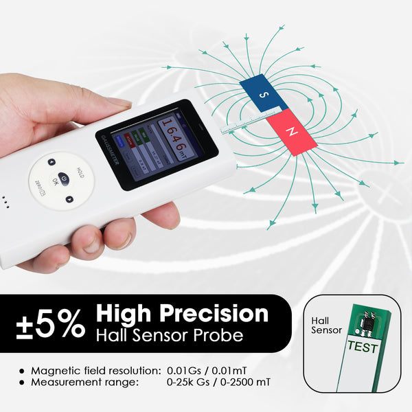 EMF-506 Digital Gauss Meter / Tesla Meter - High Precision Portable Magnetic Field Detector 0~25k Gs (0~2500 mT) Range for Magnet Testing, Motors & Industrial Applications HD Colored Display with Hall Sensor