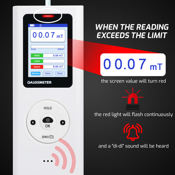 EMF-506 Digital Gauss Meter / Tesla Meter - High Precision Portable Magnetic Field Detector 0~25k Gs (0~2500 mT) Range for Magnet Testing, Motors & Industrial Applications HD Colored Display with Hall Sensor