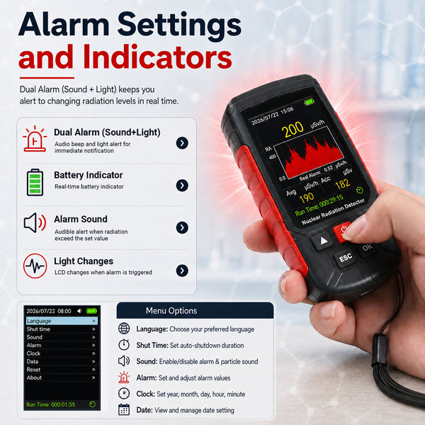 GAM-571 Digital Geiger Counter Nuclear Radiation Detector X-ray Gamma Beta Meter with LCD Alarm, Real-time Data Tracking for Geological Surveys, Nuclear Power Plants, Chemical Laboratories, Outdoor environments