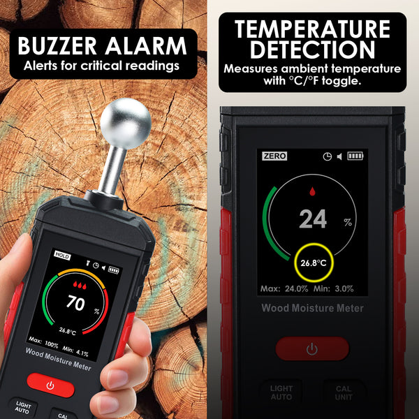 HTM-495 Moisture Meter for Drywall, Wood Moisture Meters for Walls, Firewood Floor Humidity Detector Lumber Humidity Tester Paper Ceramic Ceiling Firewood Cardboard Humidity Building Material