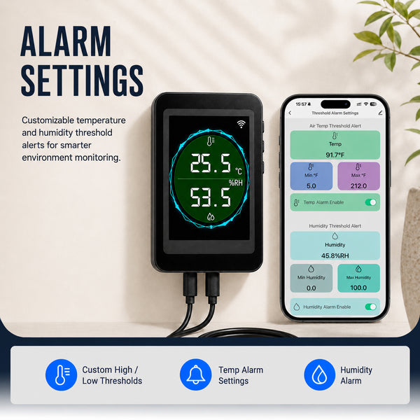 HTM-564 Dual WiFi & Bluetooth Smart Thermometer Hygrometer, 24/7 Temperature Humidity Remote Monitor with Real-Time Readout, App Notification Alerts, Data Graph Recording for Home Garage Greenhouse Office