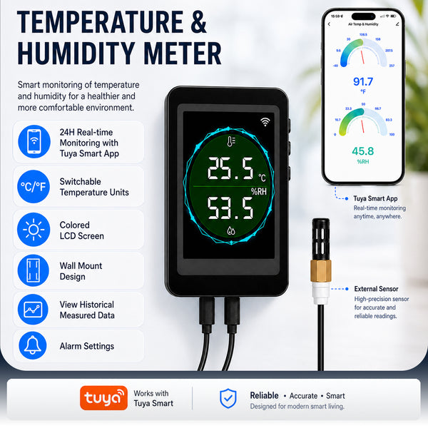 HTM-564 Dual WiFi & Bluetooth Smart Thermometer Hygrometer, 24/7 Temperature Humidity Remote Monitor with Real-Time Readout, App Notification Alerts, Data Graph Recording for Home Garage Greenhouse Office