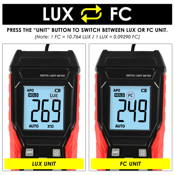 LUX-331 Digital Light / Lux Meter LUX Footcandle FC Illuminance Tester 200000Lux / 20000Fc