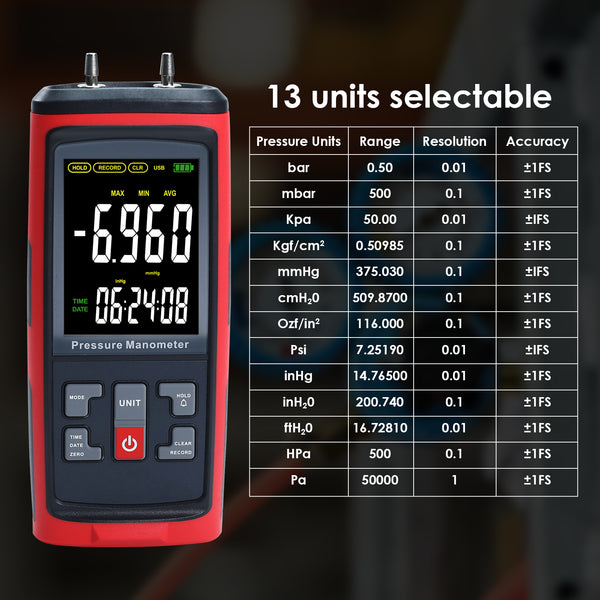 MAN-420 Differential Pressure Manometer with ±50 kPa Kilopascal Measuring Range for Pneumatic, Compressor, Valves, Tanks, Pump Installations, HVAC Heating Ventilation and Air Conditioning Systems