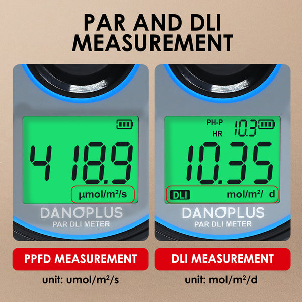 PAR-499 Digital PAR DLI Meter Datalogger Plant Light Meter for Growers, Measures PAR & Daily Light Integral (400-700nm) Photosynthetic Light, Ideal for Hydroponics, Greenhouses & Indoor Gardening