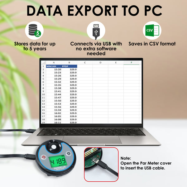 PAR-499 Digital PAR DLI Meter Datalogger Plant Light Meter for Growers, Measures PAR & Daily Light Integral (400-700nm) Photosynthetic Light, Ideal for Hydroponics, Greenhouses & Indoor Gardening