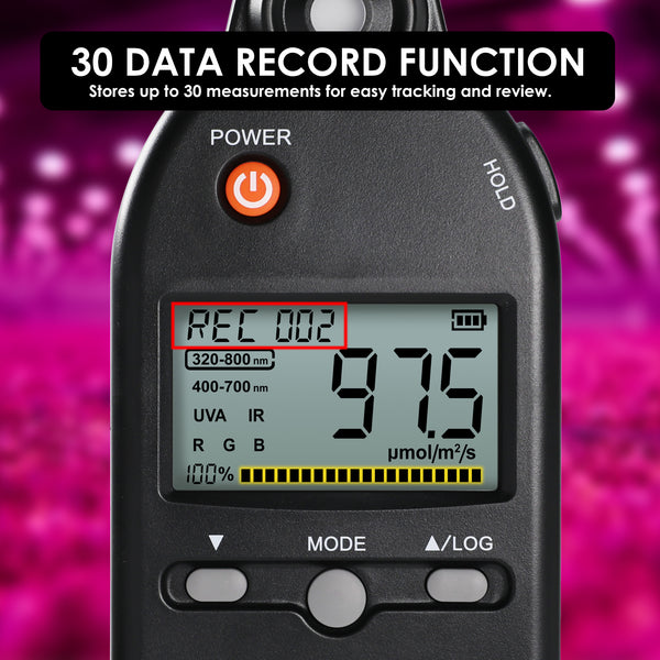 PAR-530 Spectroradiometer PPFD Meter Spectrometer PAR Quantum Meter UV IR Light Color Control Analysis Measures 320-800nm from 0~5000μmolm²/s Ideal for Plant Growth, Lab, Home and Industrial Use