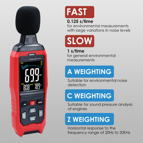 SLM-390 Decibel Meter with Data Logging function and A / C / Z Weighted Sound Meter Portable SPL Meter MAX/MIN/AVG, Data Hold Use for Home, Factory, Noisy Neighbor