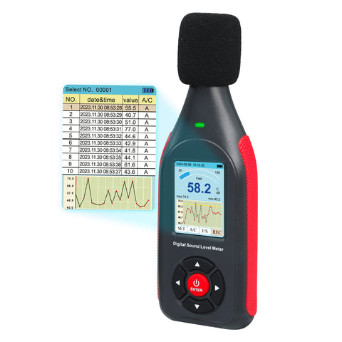 SLM-441 Decibel Meter Datalogger Sound Level Tester Noise Decibel Reader Monitor SPL Meter with 43,000 Data Record, Visual Alarm, A/C Weighted, PC Connection Colored Screen Display for Home, Classroom, Traffic Noise Monitoring etc.