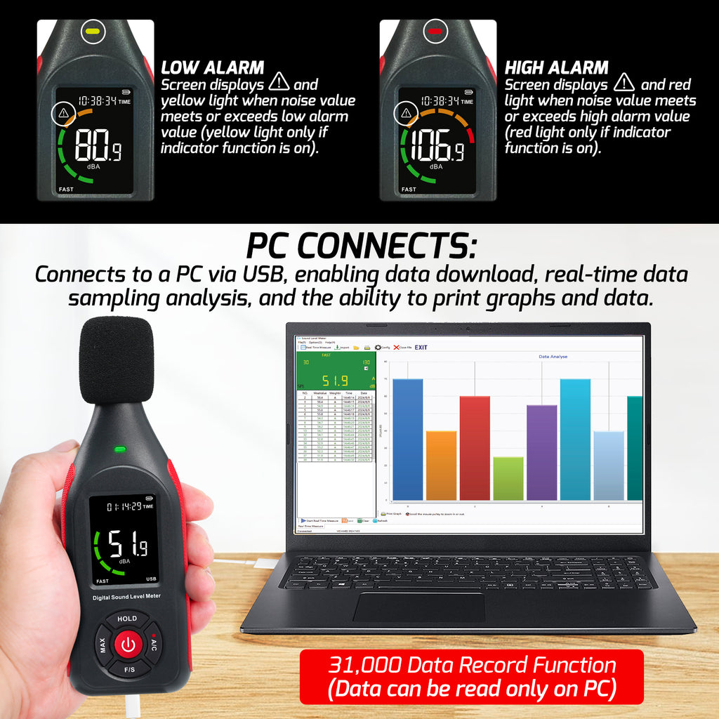 Spl Monitoring SLM-442 Sound Level Meter Datalogger Decibel Noise Tester SPL Monitor ...