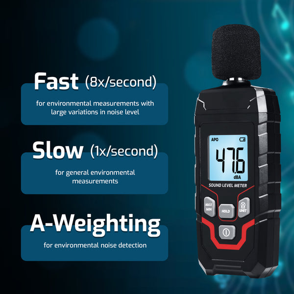 SLM-547 Sound Level Meter 30~130dB Decibel Meter Sound Noise Detector 0.1dB Resolution, High Precision SPL Tester Backlit LCD