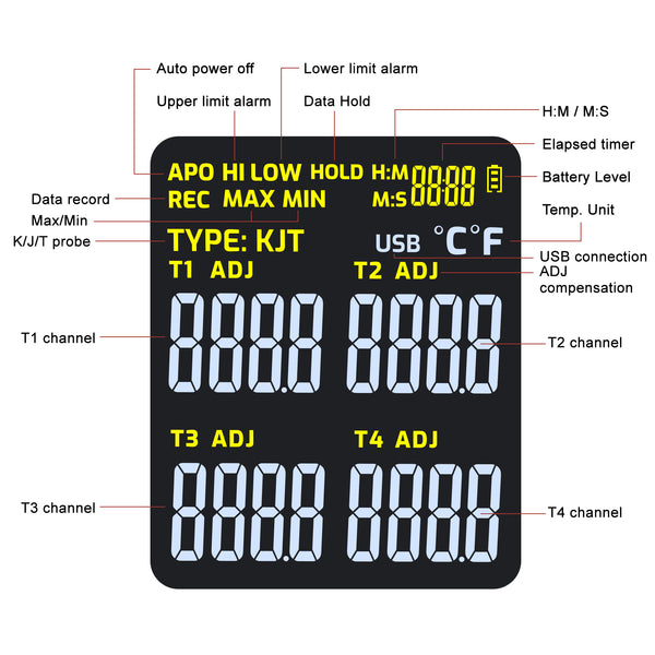 THE-373 K/J/T Datalogger Thermocouple Thermometer -200~1372°C (-328~2501°F), 4-Channel Display, Real-Time Data Logging, Audible and Visible Alarm, and ADJ Compensation