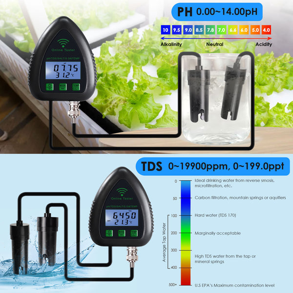 WIFI-9951W Smart 5-in-1 pH / TDS / Salt / S.G / Temperature WiFi Tester Water Quality for Drinking Supply Aquarium Hydroponics Pool Aquaculture