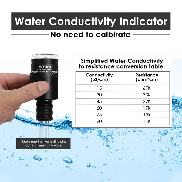 WQM-453 Water Quality Conductivity Indicator 7 LED Conductivity Level Measure 0~90us/cm with ATC and IP68 for Water Filter Monitoring, Environmental Checking etc.