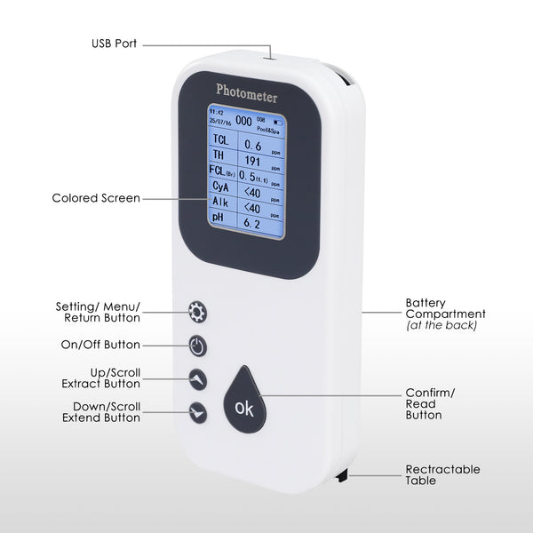 WQM-526 Digital Water Testing Kit for Hot Tub, Pools & Spas Water Tester Measures pH, Free Chlorine, Total Alkalinity, Bromine, Cyanuric Acid, Total Chlorine, Total Hardness with Water Analyzer and Test Strips