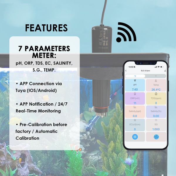 WQM-527 Smart WIFI Water Quality Monitor Multi-Parameter Aquarium Monitor pH, Temperature, TDS, EC (Conductivity), Salinity, S.G, and ORP for Hydroponics, Aquarium, Fish Tank, Aquaculture
