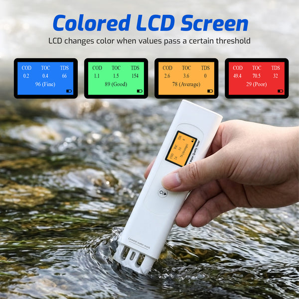 WQM-546 Multi-Parameter Water Quality Tester – UV Absorbance for COD/TOC/UV275, EC/TDS/Salinity/GH/S.G./Temp, Intelligent 4-Color Score, Auto Temp Compensation – for Tap, Purified, Ground, Seawater & Aquaculture