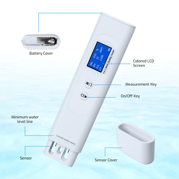 WQM-546 Multi-Parameter Water Quality Tester – UV Absorbance for COD/TOC/UV275, EC/TDS/Salinity/GH/S.G./Temp, Intelligent 4-Color Score, Auto Temp Compensation – for Tap, Purified, Ground, Seawater & Aquaculture