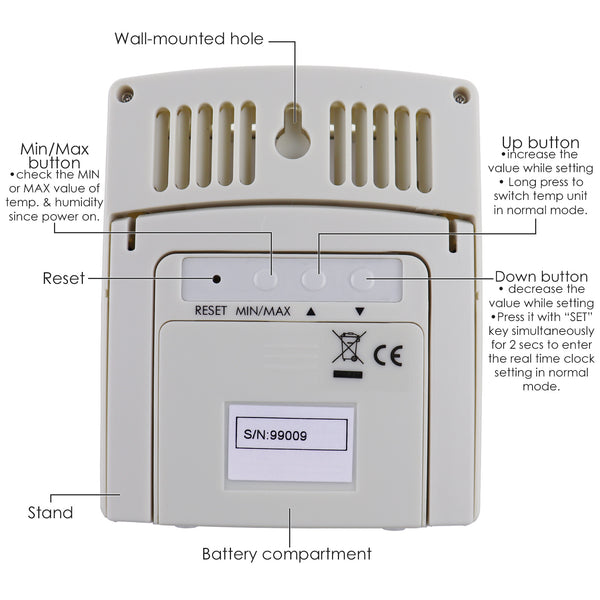 AZ87797 WBGT SD Card Datalogger Temperature Humidity Meter  Desktop / Wallmount