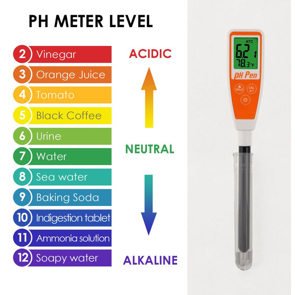 8694 Long Glass Tube Pentype pH Meter Sharp Tip Probe Digital Water Quality Tester Dual Display with ATC 2.0~12.0pH Measurement Range