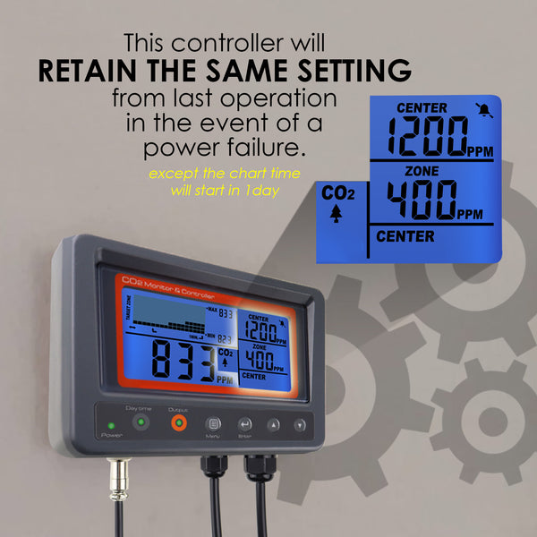7530 Digital CO2 Carbon Dioxide IAQ Monitor Controller with Relay Function