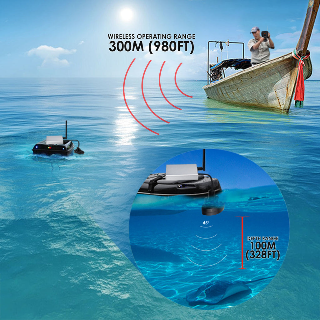 fish lurs depth controller FF-918_CWLS LUCKY Color Display Boat Fish Finder Wireless Remote Contr – Gain Express Wholesale Deals