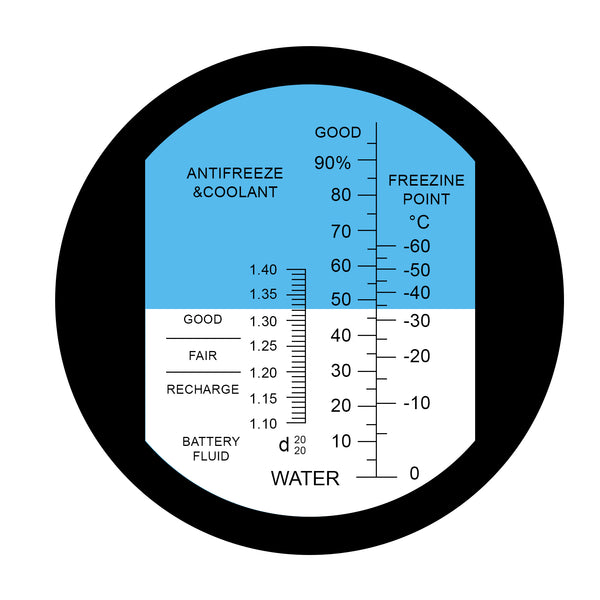 REA-503EATC Automotive Refractometer, Ethylene glycol: -60~0°C and 0~100%, Battery Fluid  1.10~1.40kg/l